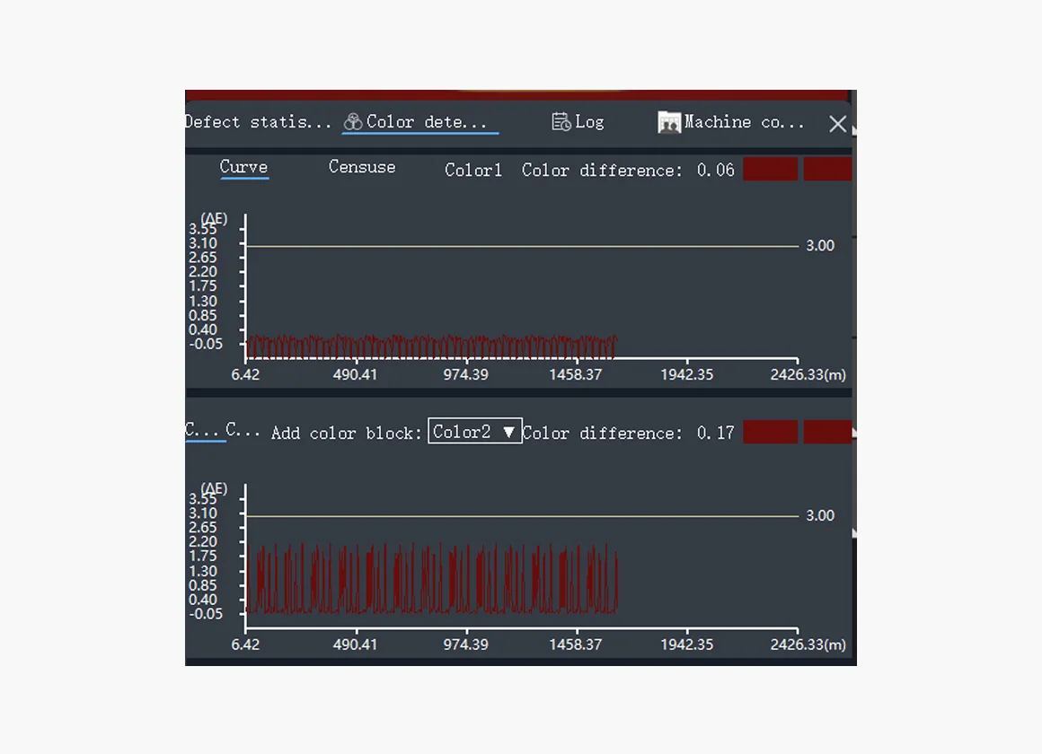 ColorHERO